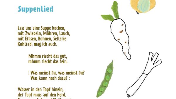 Der Liedtext zum "Suppenlied" von "KiKANiNCHEN" zum ausdrucken und ausmalen von buntem Gemüse. | Rechte: KiKA